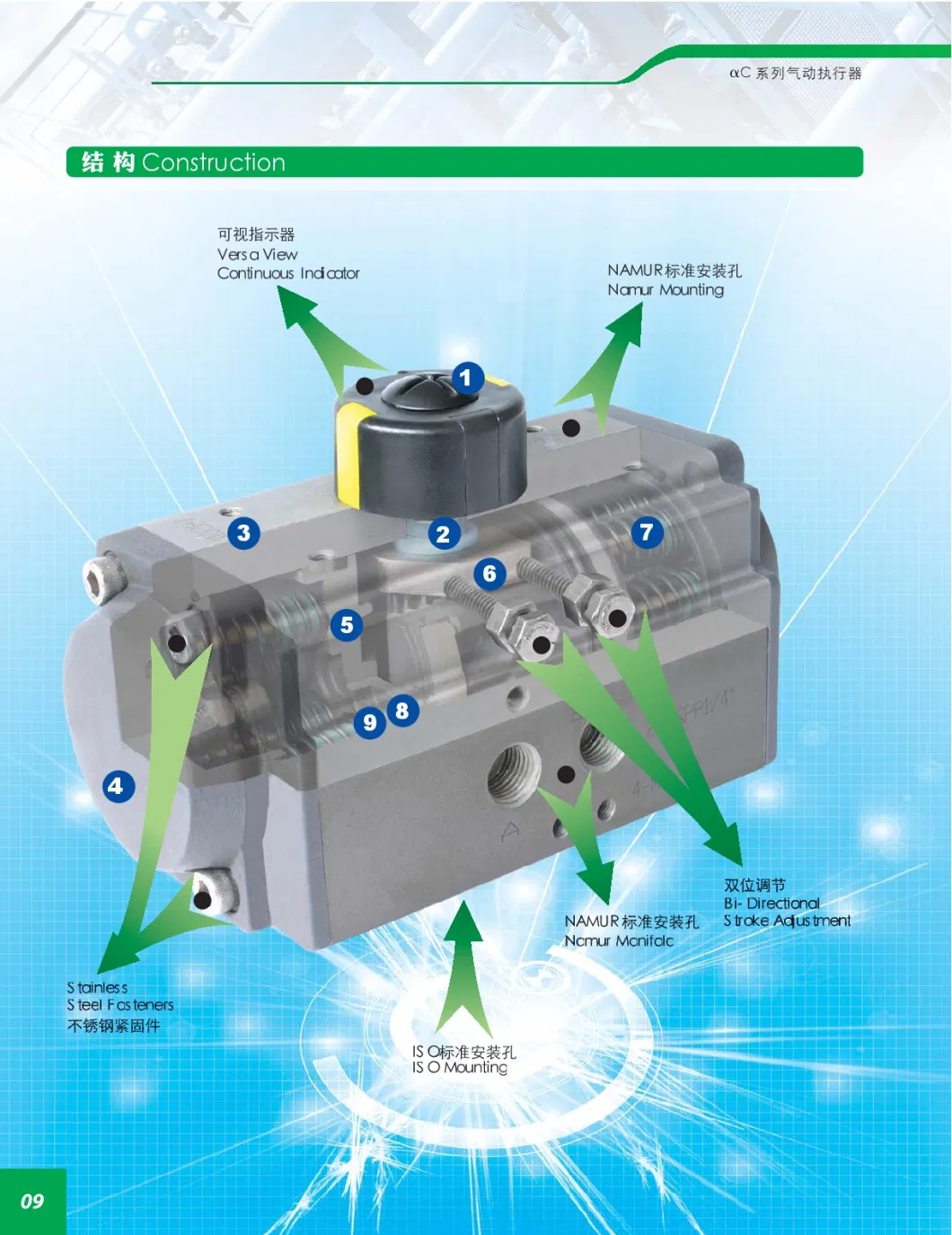 Alpha C Black Single Acting Rt110 K10 Pneumatic Valve with SMC Air Sets