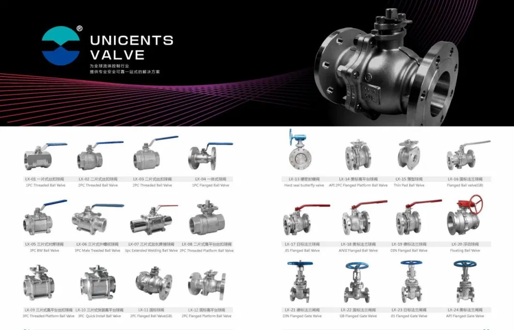 China Industrial Valve ANSI 150lb CF8 CF8m 304 316 Wcb Full Port Manual Flanged/Flange End Floating Ball Valves